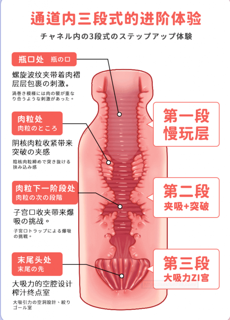 iobanana的小奶瓶二代伊织!巨乳の育乙女测评!