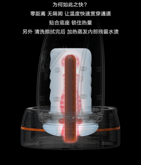 华而不实的电动产品——国产电动飞机杯Easylive测评
