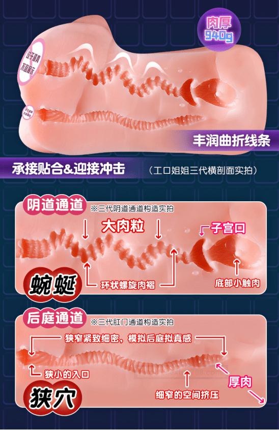 永远经典的工口姐姐——对子哈特工口姐姐三代测评!