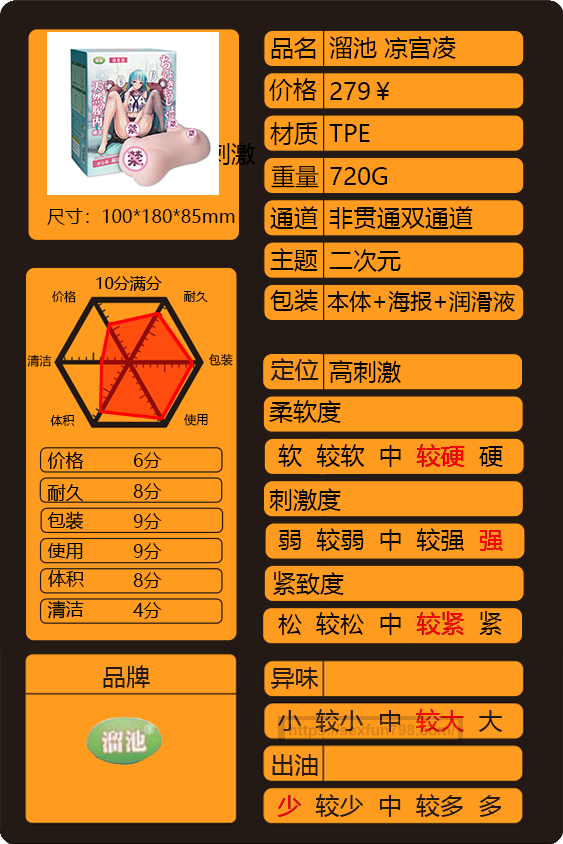 溜池凉宫凌飞机杯名器评测 – 高冷小姐姐的绝妙体验