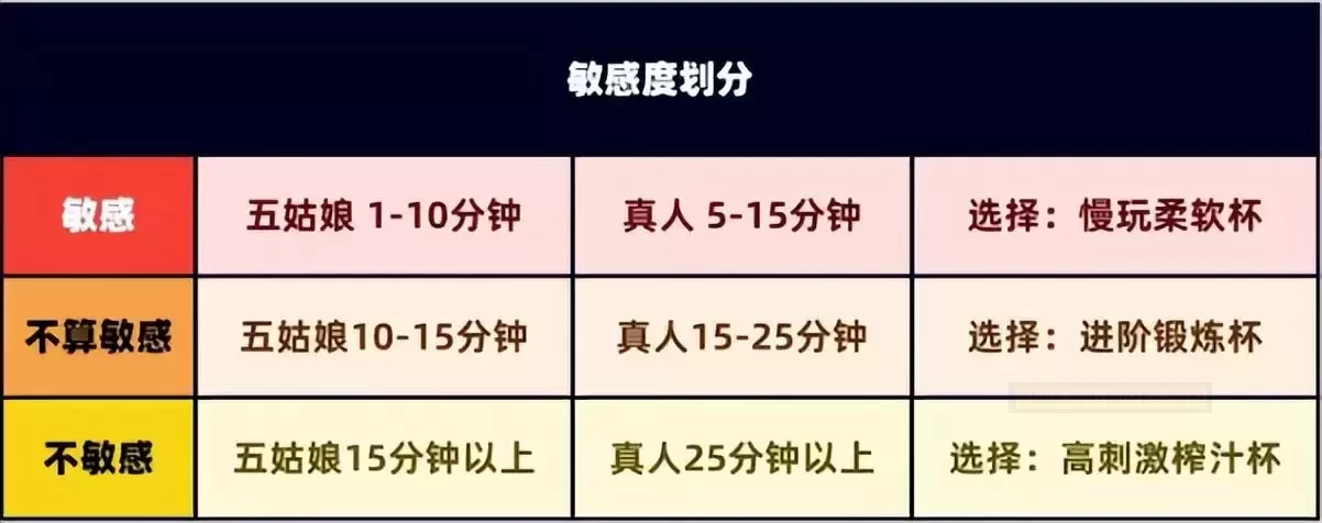你知道吗？这款斐济杯会魔法 - 评测网