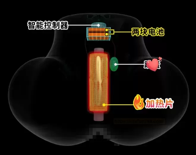 热热tun：真实体验触手可及！ - 评测网