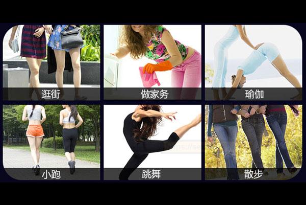 【辟谣】缩阴球的三大危害,真的不可忽略!